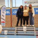 Podiums (20)_resultat